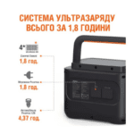 Зарядна станція Jackery Explorer 1000 Pro 1002Wh 1000W - Зображення 3