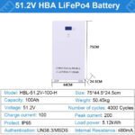 LiFePO4 48V/100Ah Акумулятор настінний Daxtromn 5.12 kW*h з BMS літій-залізо-фосфатний для ДБЖ - Зображення 4